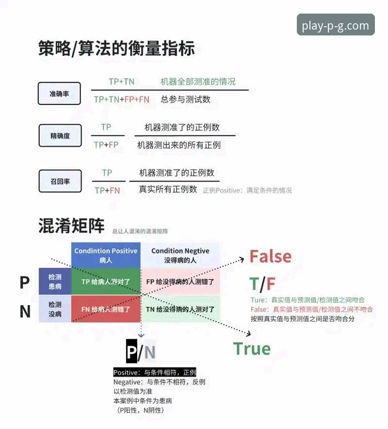 PG游戏评测的5个核心技术指标：从画质到稳定性全面解析