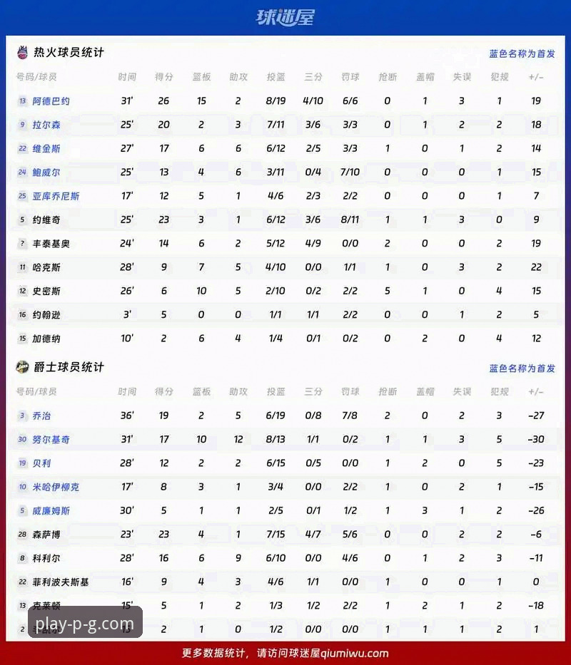 PG试玩安装教程 巴斯克德比观赛实用指南:阿拉维斯vs毕尔巴鄂竞技关键数据分析